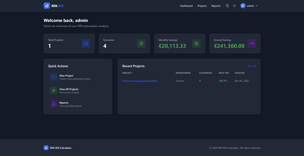 RPA ROI Calculator Pro